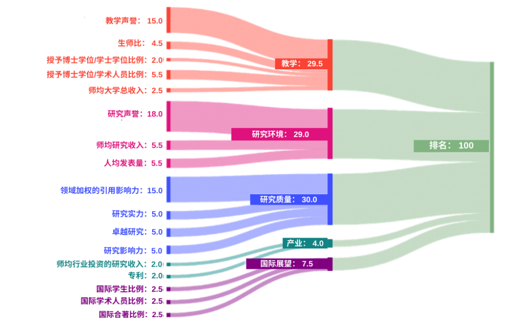 d934a2bd229f6bc999094e5733c23d70_640_wx_fmt=png&wxfrom=5&wx_lazy=1&wx_co=1.png